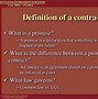 Image result for Common Types of Contracts