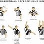 Image result for Basketball Referee Signals