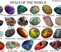 Image result for Opal Gemstone Color