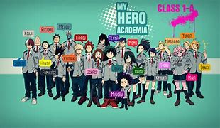 Image result for My Hero Academia Class