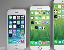 Image result for iphone 5s size