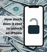 Image result for What iPhone Cost 450 Dollars