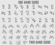 Image result for Gen Z Hand Signs