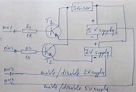 Image result for TV and Power Button Drawing