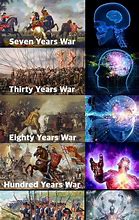 Image result for R. History Memes