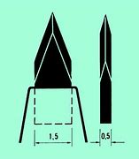 Image result for Types of Knife Points