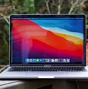 Image result for MacBook Home