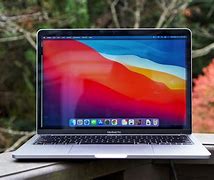 Image result for Apple MacBook Pro Screen Straight On