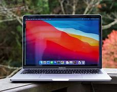 Image result for iMac with M1 Chip
