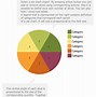 Image result for Editable Pie Chart Graphic