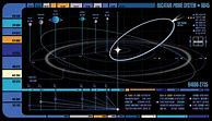Image result for Star Trek LCARS iPhone