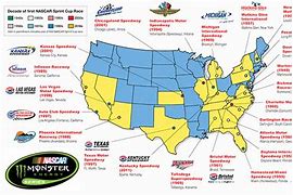 Image result for NASCAR Race Tracks Size