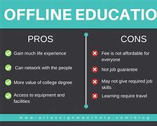 Image result for Cons of Online Learning Method