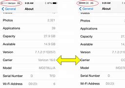 Image result for iPhone 4S Verizon Sim Card