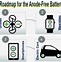 Image result for Lithium Alloy Battery