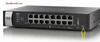 Image result for Cisco Router Reset Button
