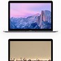 Image result for Mac Template