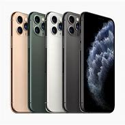 Image result for iPhone 11 Pro Max Colors. List