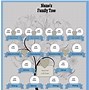 Image result for Generation Family Tree Template