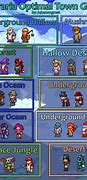 Image result for Terraria Guide