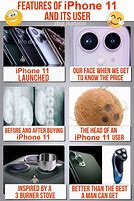 Image result for Buying iPhone Meme