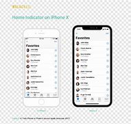 Image result for iPhone 8 User Amnual