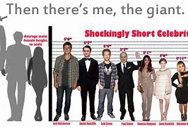 Image result for 6 Foot 5 Person