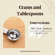 Image result for 1 Tablespoon Equals How Many Grams
