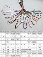 Image result for Pioneer Car Stereo Wiring Diagram