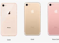 Image result for iPhone 8 Has Rose Gold Sides