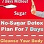 Image result for No Sugar Diet Food List