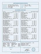 Image result for High School Diploma Transcript