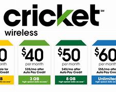 Image result for Cricket Wireless Near Me