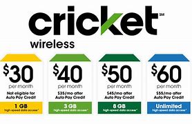 Image result for Cricket Wireless Cell Phones