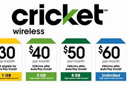 Image result for iPhone 7 Plus Cricket Wireless