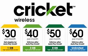 Image result for Cricket Wireless Cell Phones