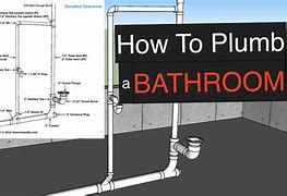 Image result for Do This Not That Plumbing
