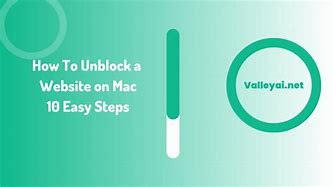 Image result for How to Unblock Websites On Mac