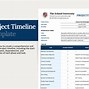 Image result for Family Timeline Template