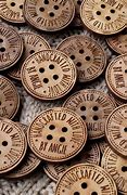 Image result for iPhone 13 Button Labels
