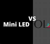 Image result for VA Mini LED vs OLED