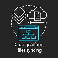 Image result for Platform Sync Icon