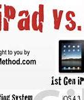 Image result for iPad 2 vs iPad 4