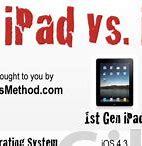 Image result for iPad 1 vs iPad 2