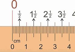 Image result for metric rulers print