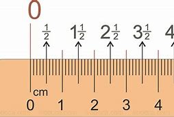 Image result for 1.5 mm Ruler