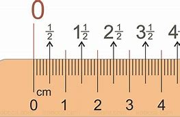 Image result for Metric mm Ruler