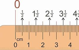 Image result for Ruler with Measurements Marked