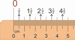 Image result for 13 mm Ruler
