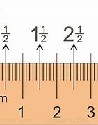 Image result for mm vs Inches Conversion Chart